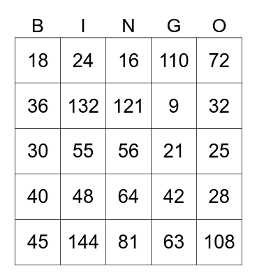 Multiplication/Division Bingo Card