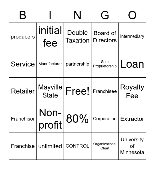 Business Types CH. 5 Bingo Card