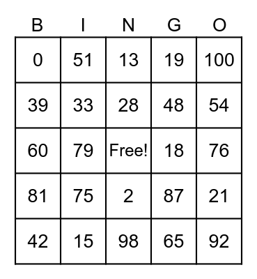 Numeros 1-100 Bingo Card