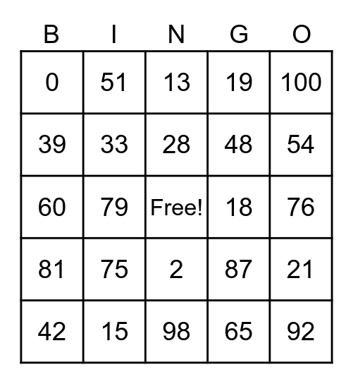 Numeros 1-100 Bingo Card