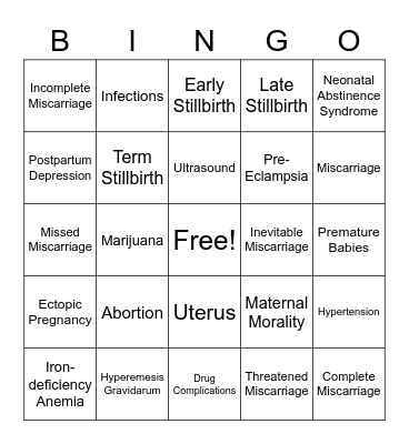 Pregnancy Complications Bingo Card