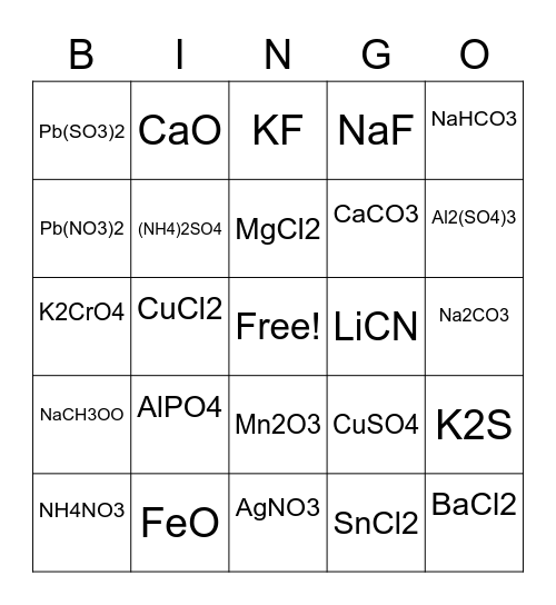 Ionic Compound Formulas Bingo Card