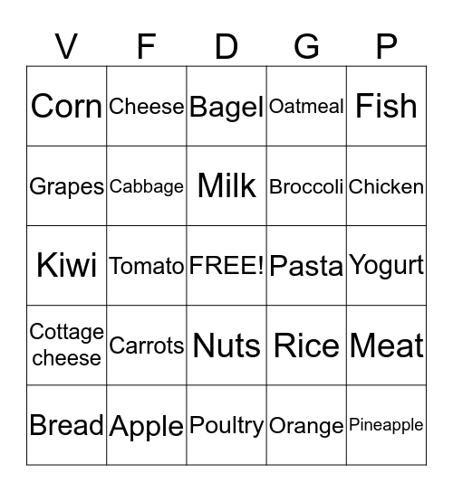 Nutrition Bingo Card