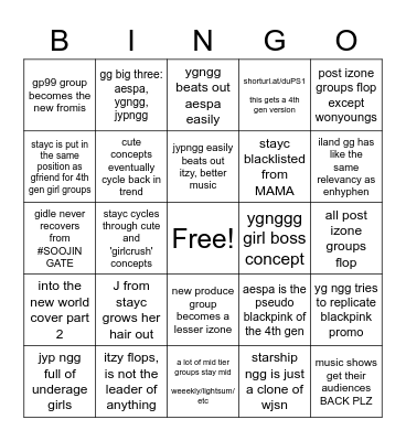 4TH GEN GG PREDICTIONS Bingo Card