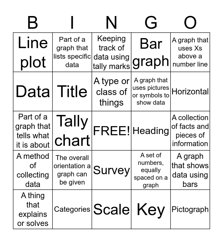 Data and Graphing Bingo Card