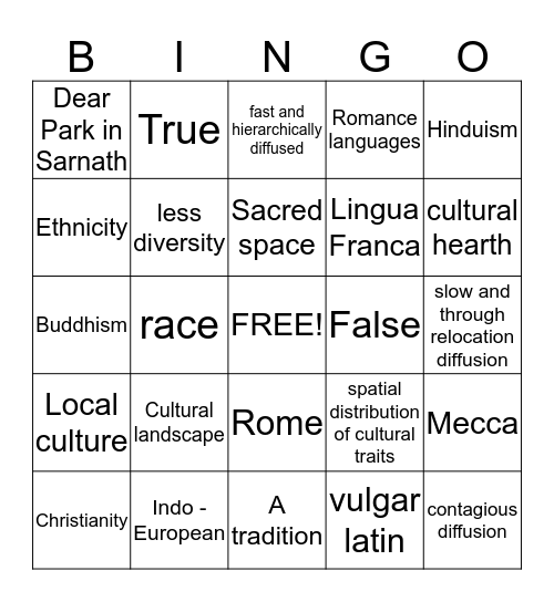 Unit 3  Bingo Card