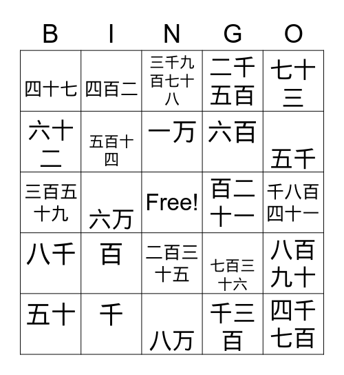 Kanji １００'s Bingo Card
