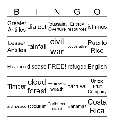 Central American Bingo Card