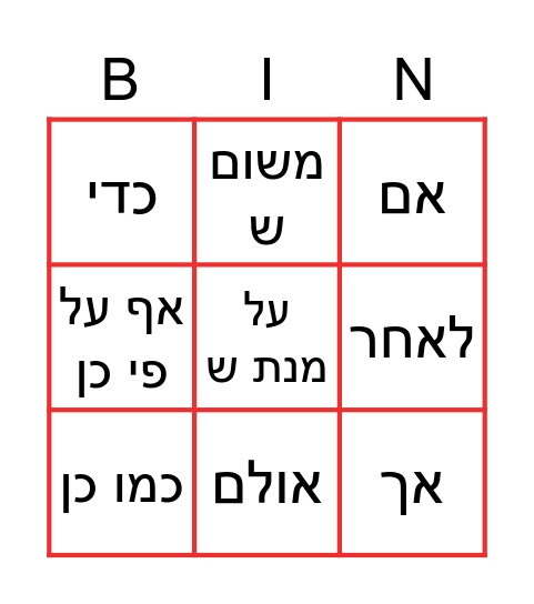 מילים נרדפות Bingo Card