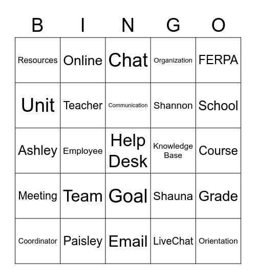 Help Desk Lingo Bingo Card
