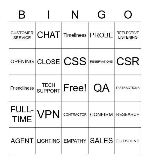 CALL CENTER BINGO Card