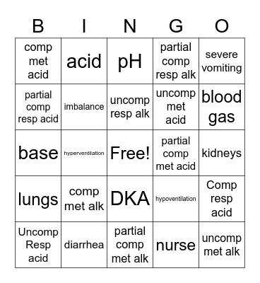 Acid-Base BINGO Card