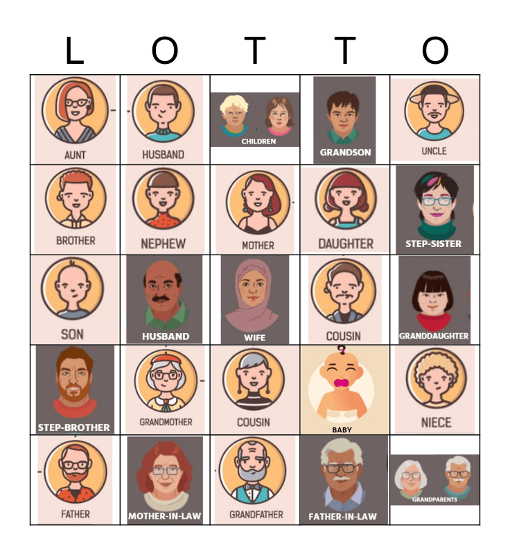 LA FAMILLE Bingo Card
