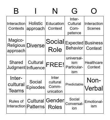 Episodes Contexts and Intercultural interactions  Bingo Card