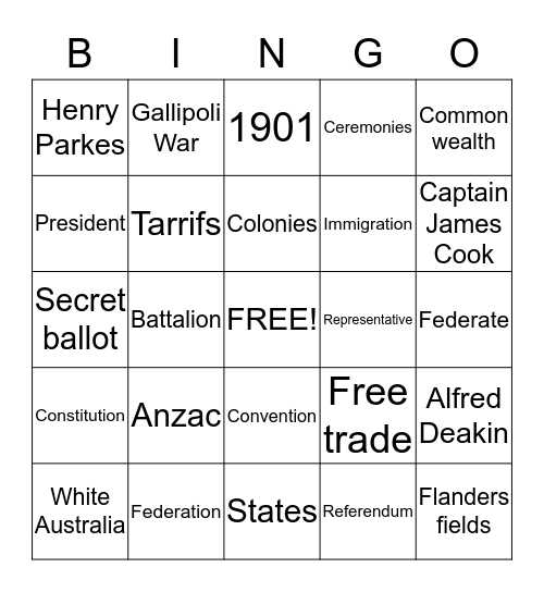 Federation bingo Card