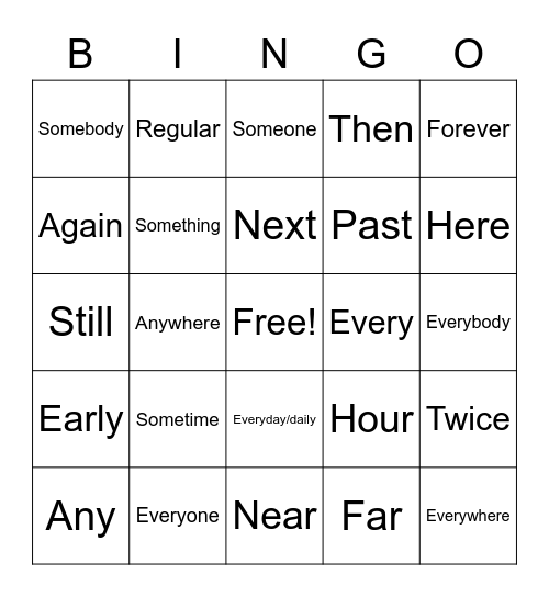 Chapter 1 Bingo Card