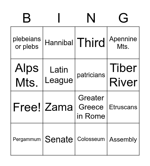 World History - Chapter 7 Bingo Card