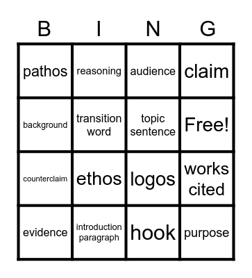 Unit 2 - Argument Terms Bingo Card