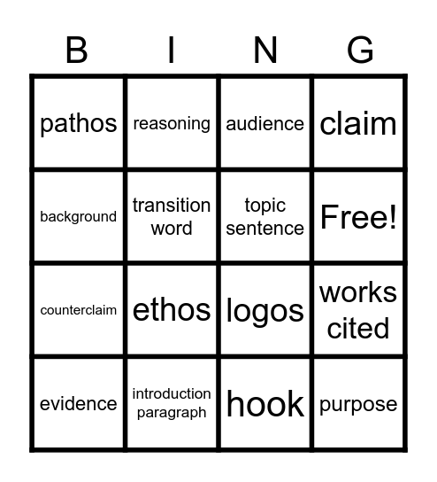 Unit 2 - Argument Terms Bingo Card