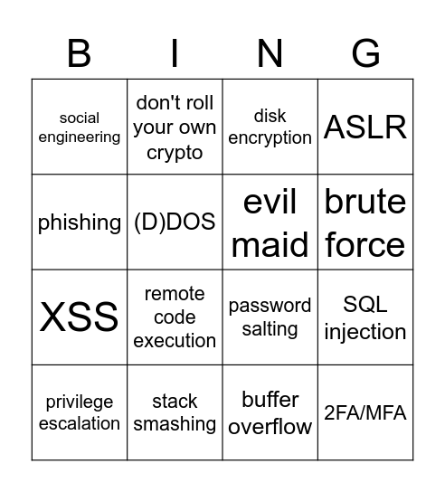 Security Bingo Card