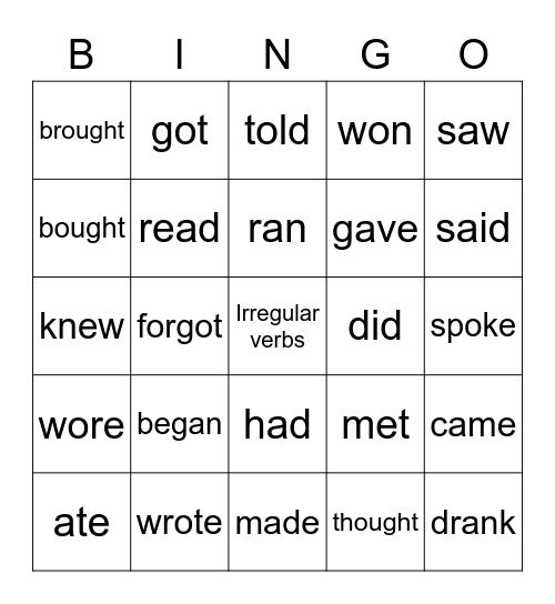 Irregular verbs Bingo Card