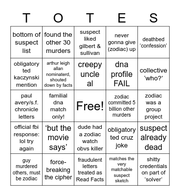 They Found the Zodiac! Bingo Card