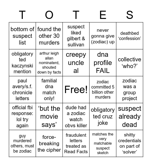 They Found the Zodiac! Bingo Card