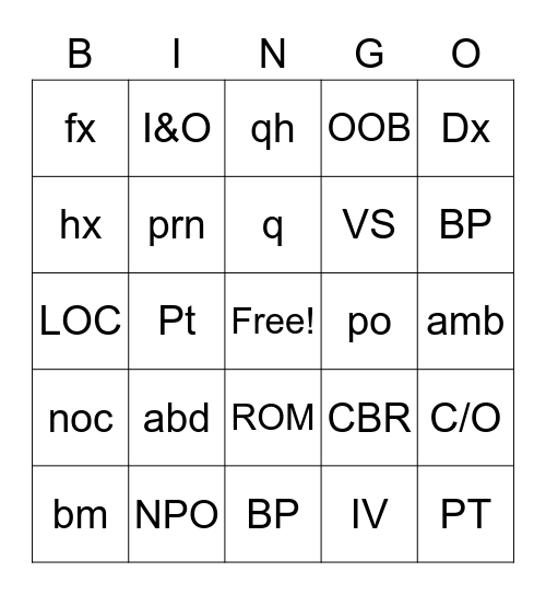 Abbreviation BINGO Card