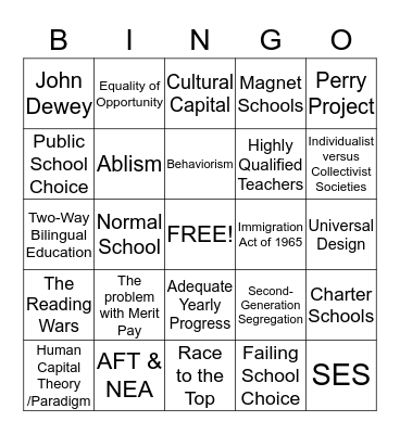 Final Exam Prep Bingo Game Bingo Card