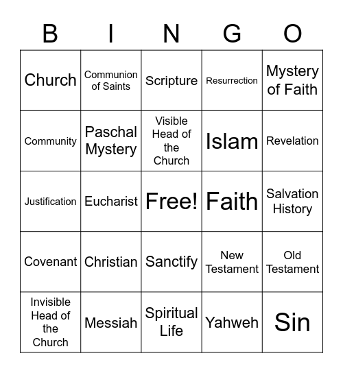 Grade 8 Theology: Chapters 1 & 2 Bingo Card