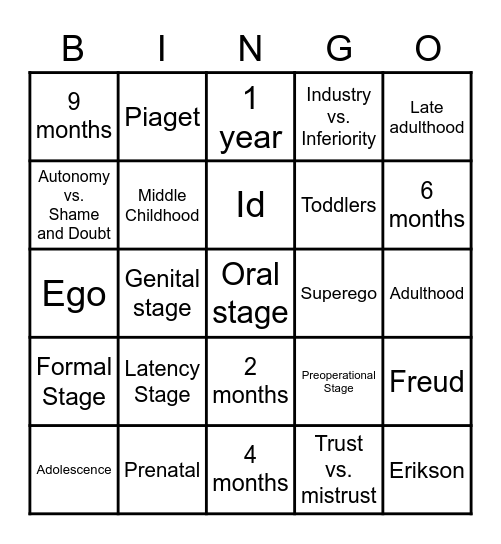 Human Growth and Development Bingo! Bingo Card