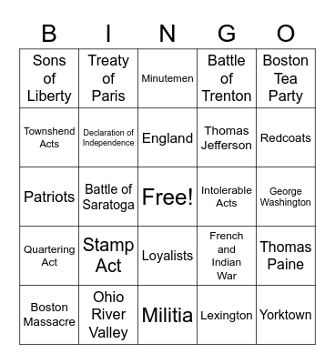 Chap 3 Test Review Bingo Card