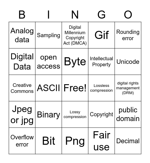 Digital Information Bingo Card