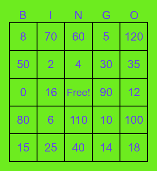 Multiplication Bingo (10, 5, 2) Bingo Card