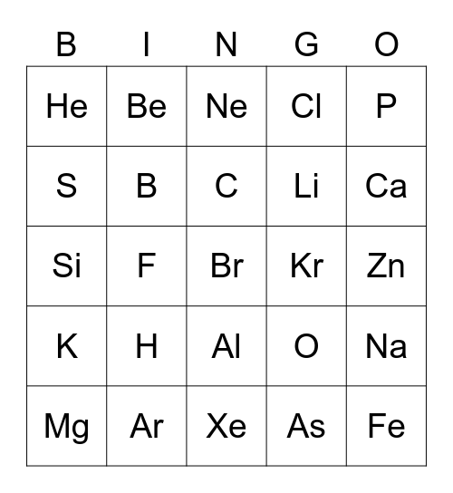 Electron Configuration Bingo Card