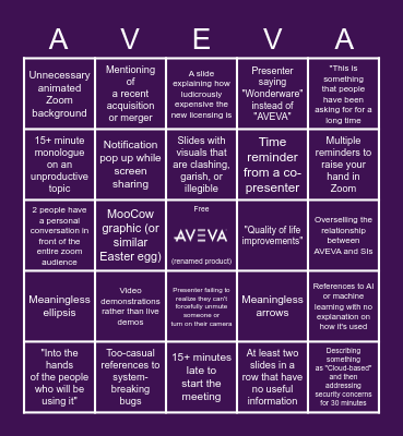 AVEVA Training Bingo Card