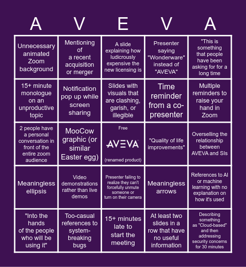 AVEVA Training Bingo Card