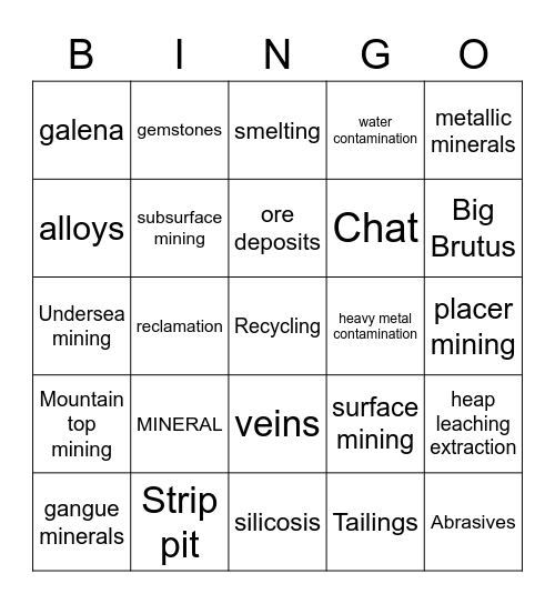 Minerals and Mining Bingo Card
