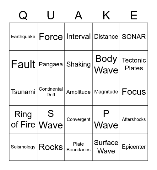 Earthquakes Bingo Card