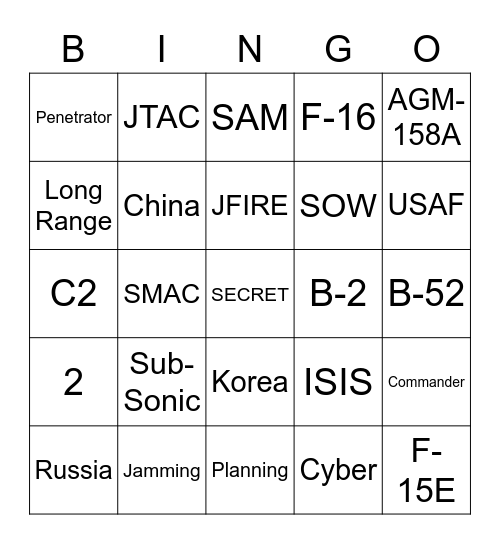 Joint Air to Surface Standoff Missile Bingo Card