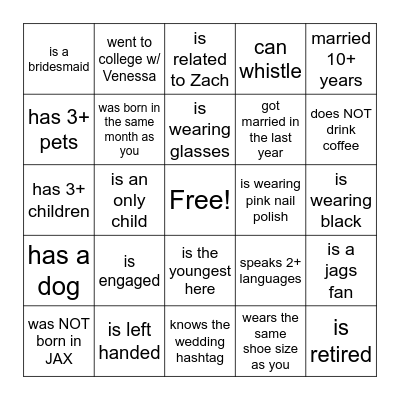 Find The Guest Who...BINGO Card