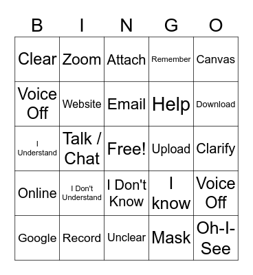 Learning and Medical Part 1 Bingo Card