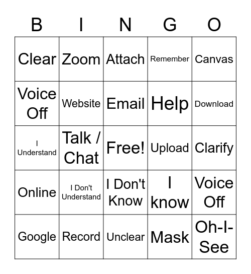 Learning and Medical Part 1 Bingo Card