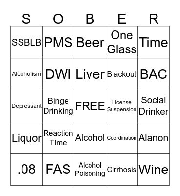 Alcohol Review Bingo Card