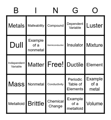 Metals, Nonmetals, and Metalloids Bingo Card