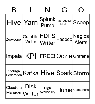 Rain Dance Bingo Card