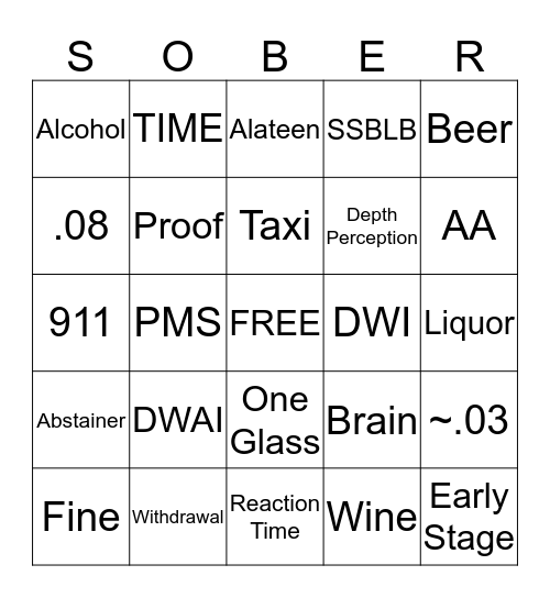 Alcohol Review Bingo Card
