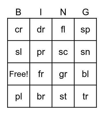 BLENDS Bingo Card