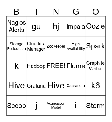 Rain Dance Bingo Card