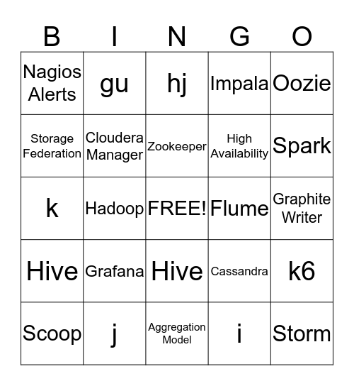 Rain Dance Bingo Card